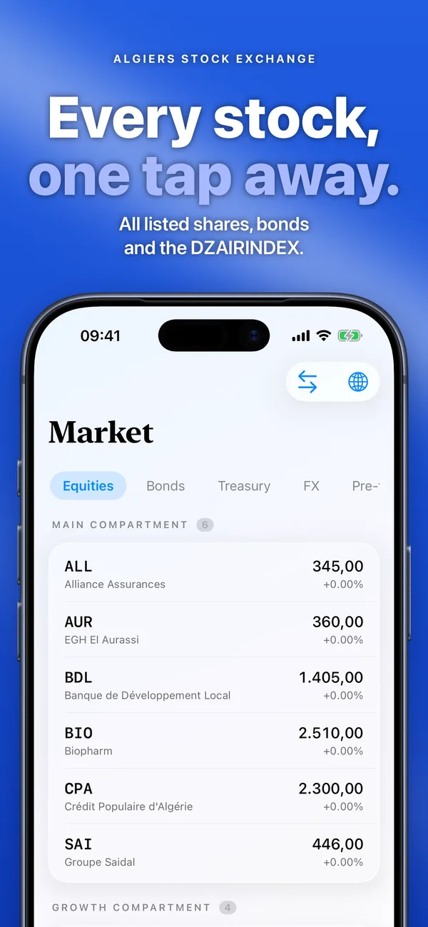 Algierex — Market