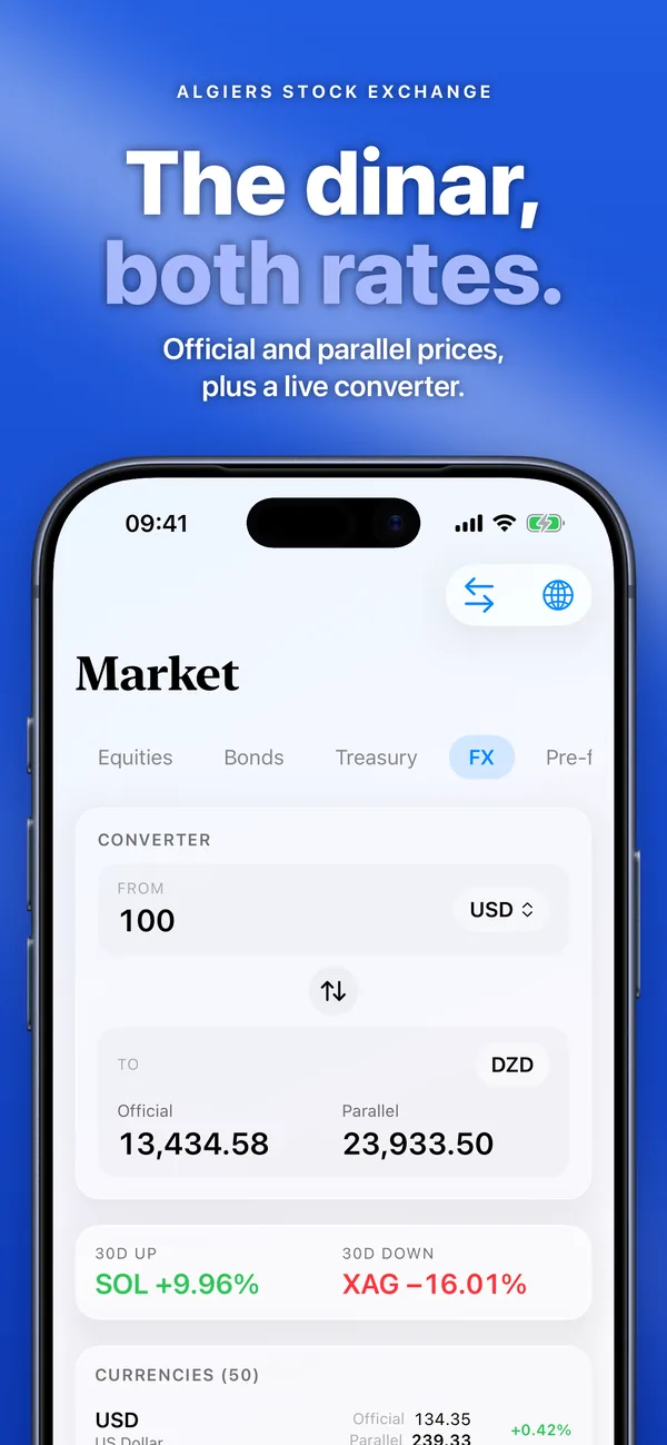 Algierex — FX
